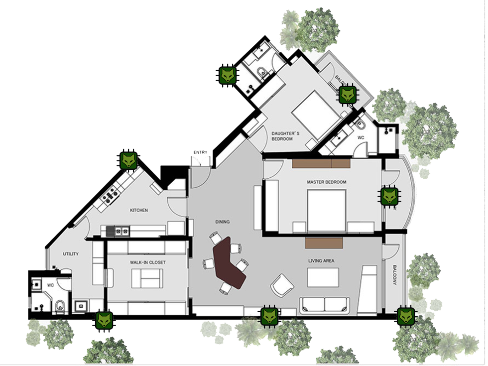 Complete home security deployment with 8 Secura Sense devices